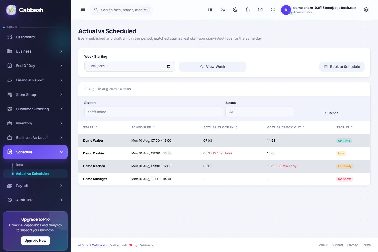 Actual vs Scheduled screenshot