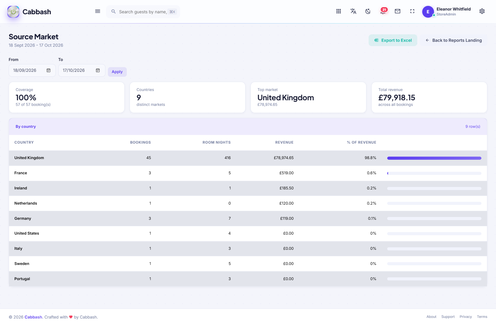 Source Market screenshot