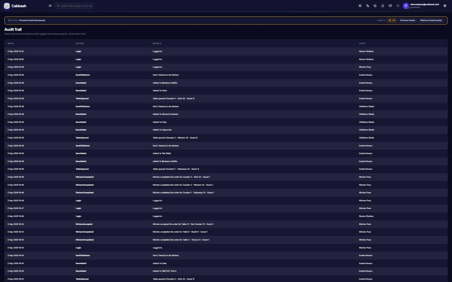 Audit Trail screenshot