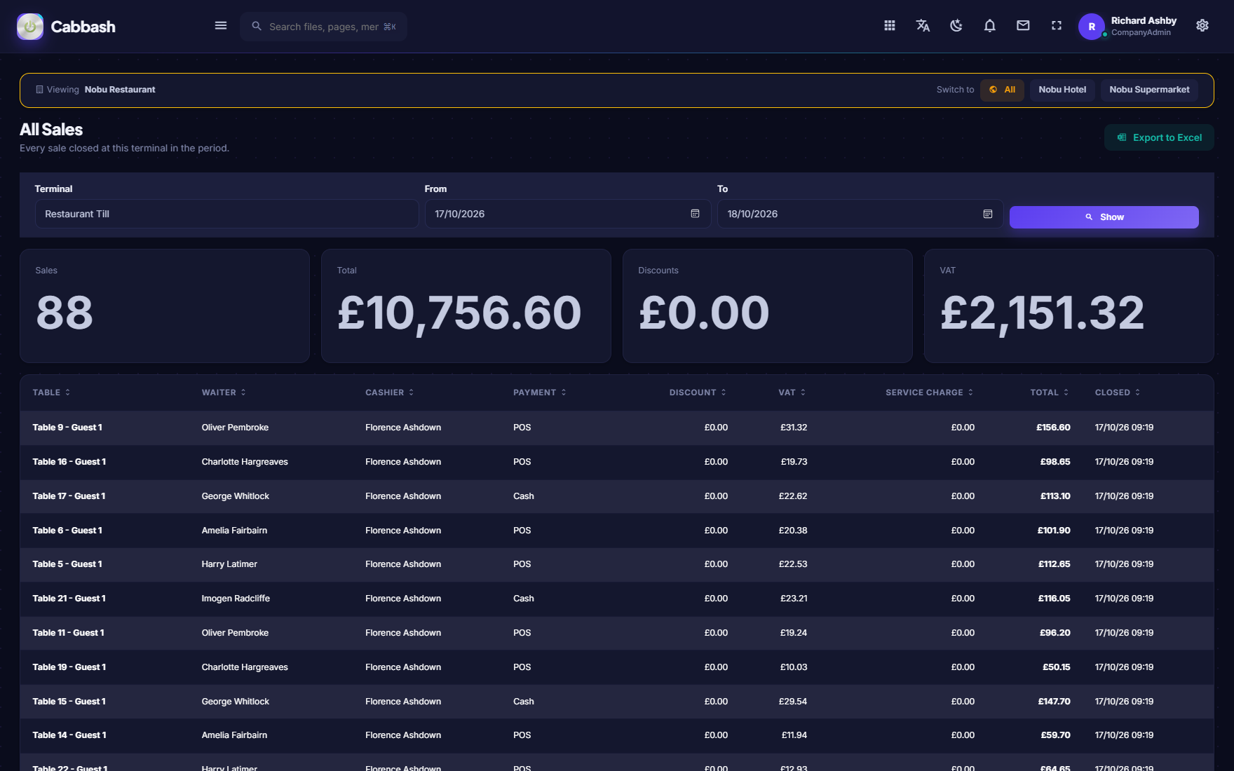 All Sales screenshot
