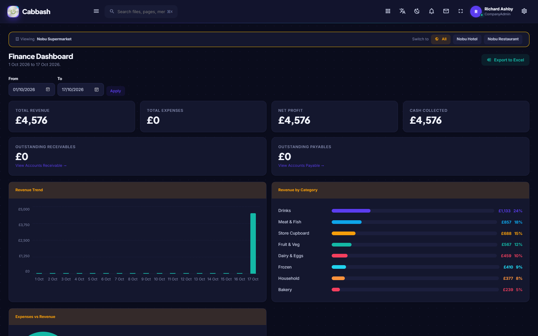 Finance Dashboard screenshot