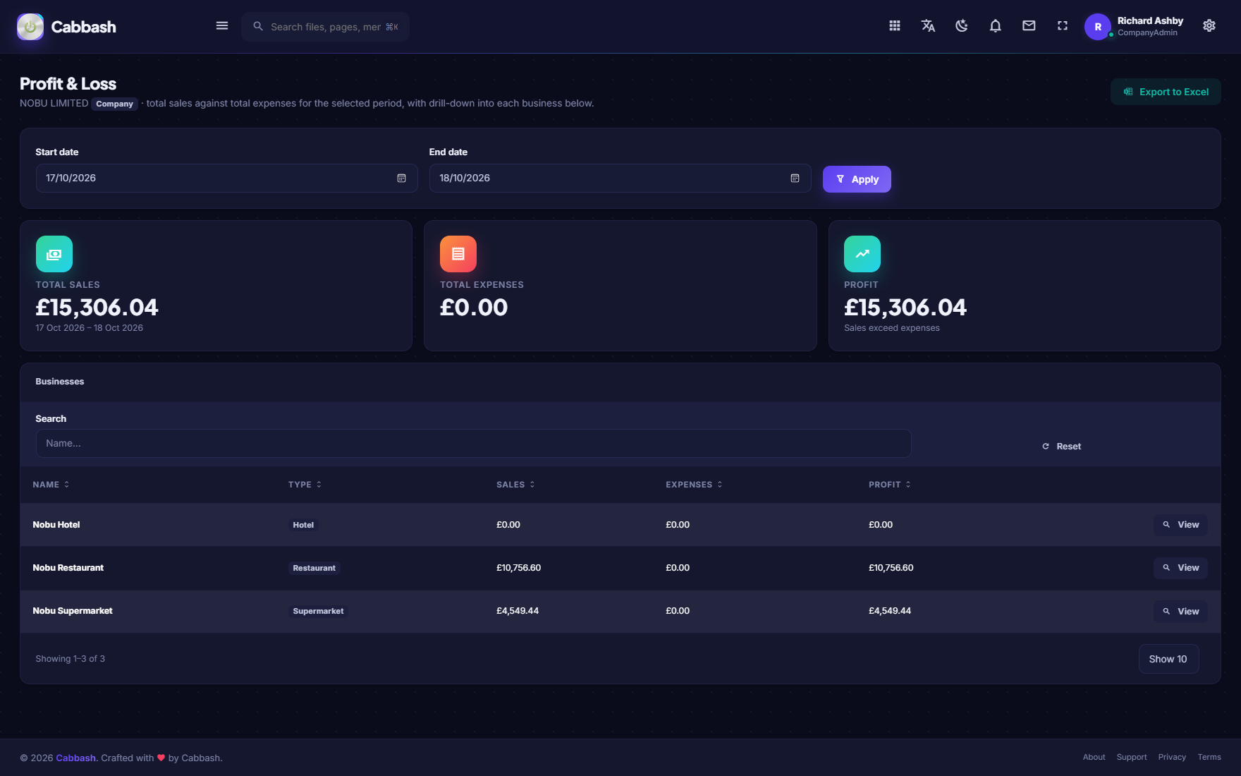 Profit & Loss screenshot