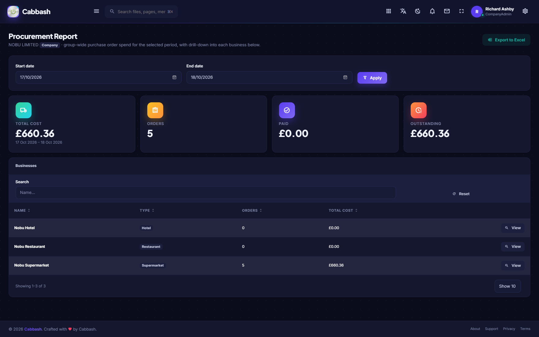 Procurement Report screenshot