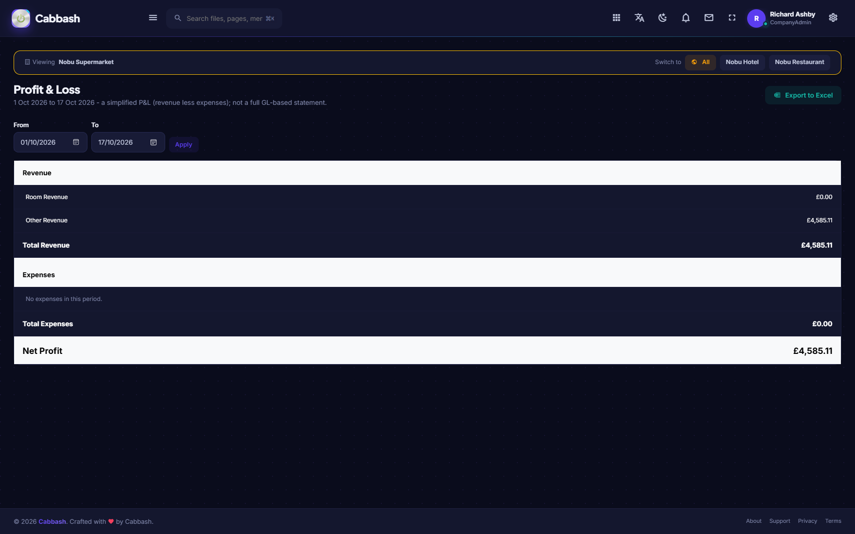Profit & Loss screenshot