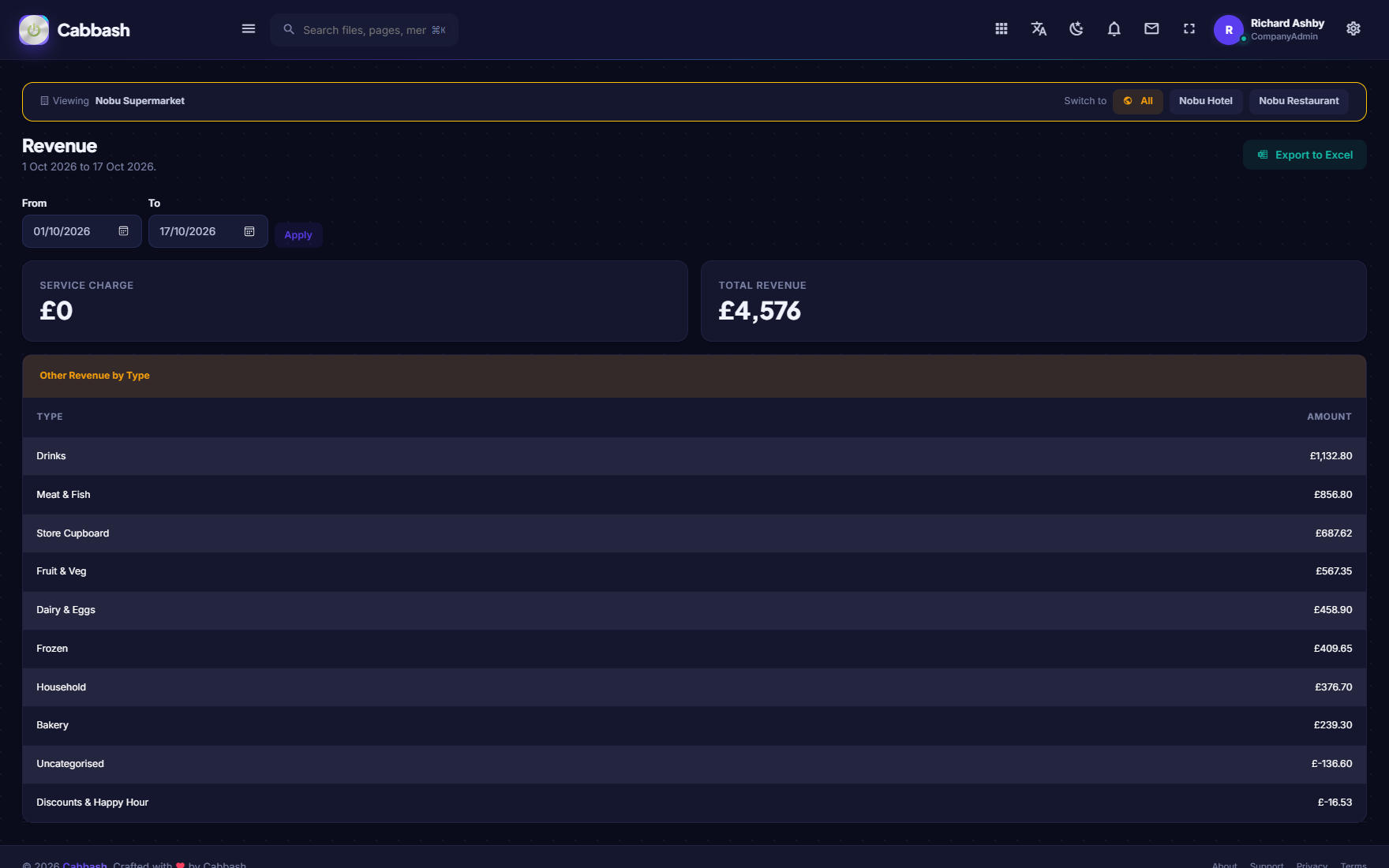 Revenue screenshot