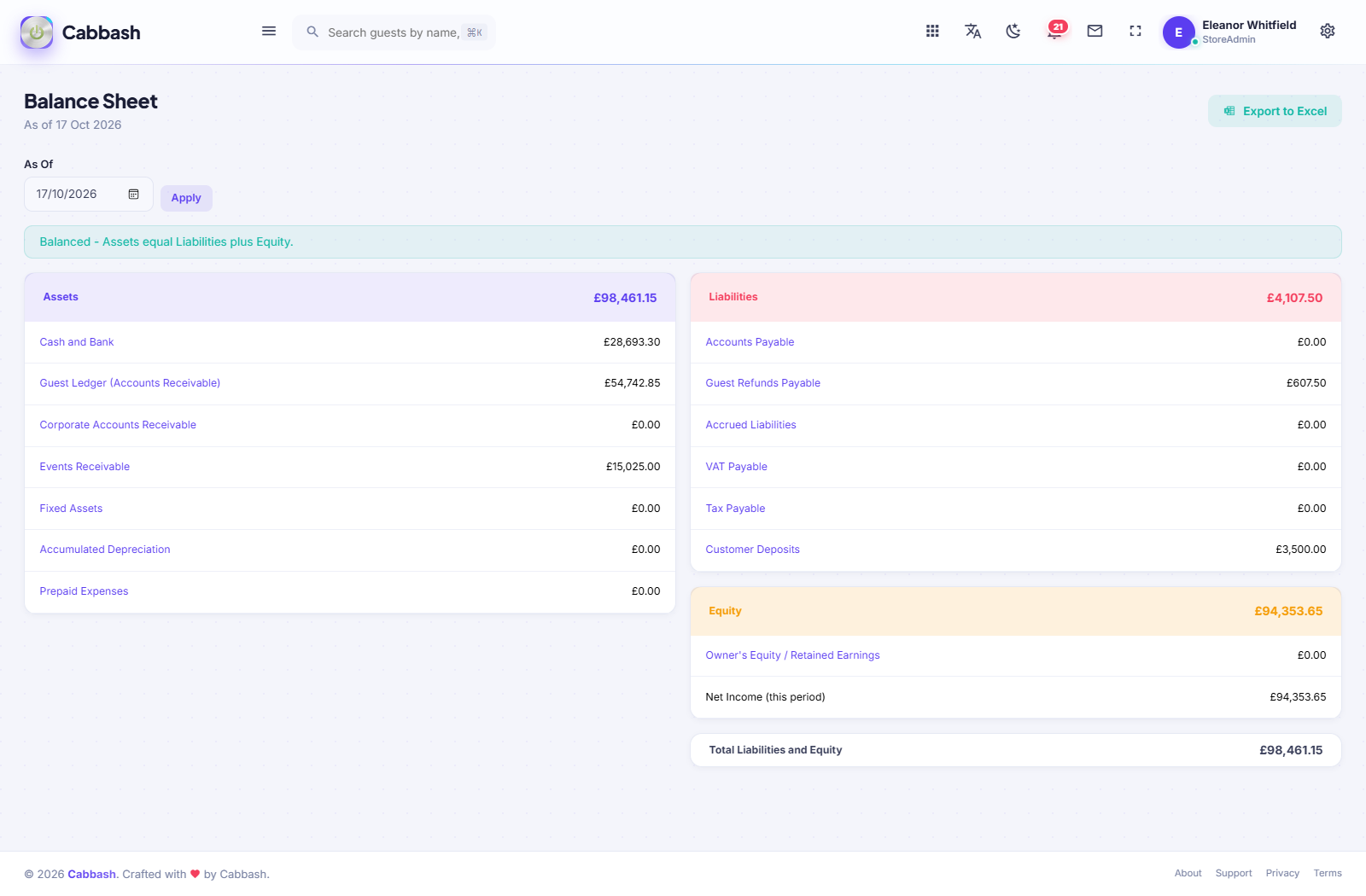 Balance Sheet screenshot