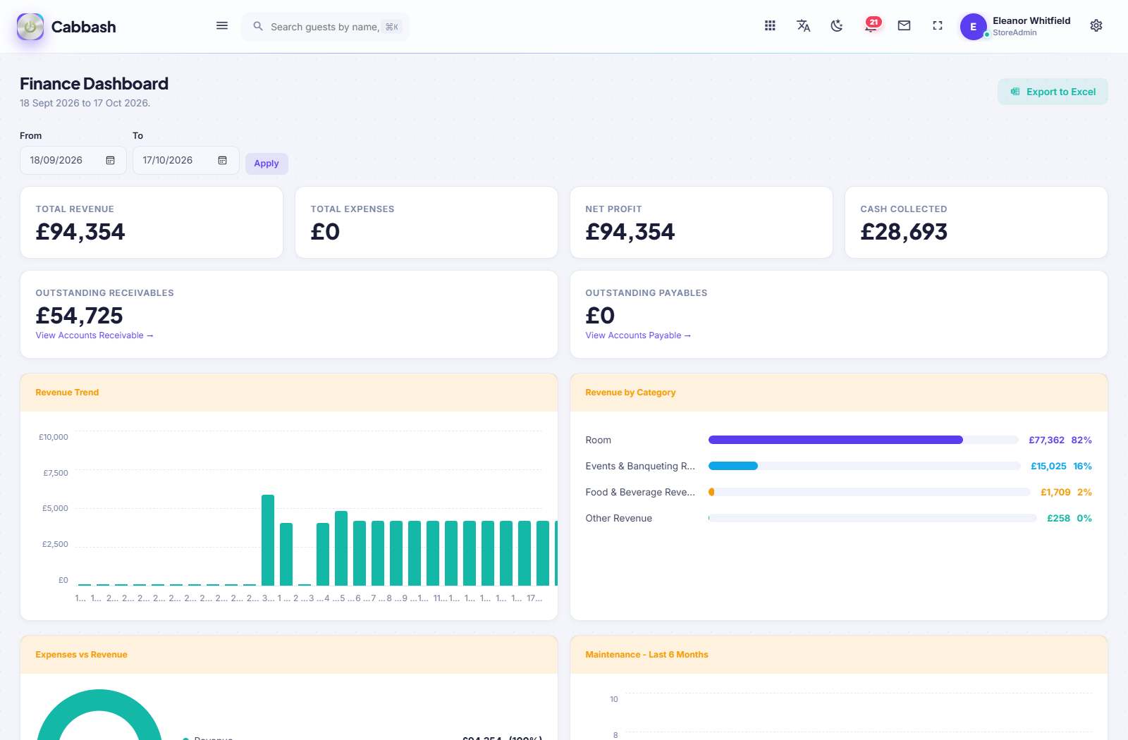 Finance Dashboard screenshot