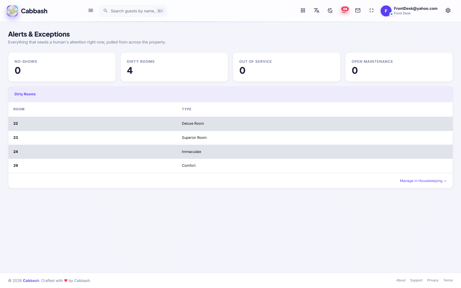 Operational Alerts screenshot
