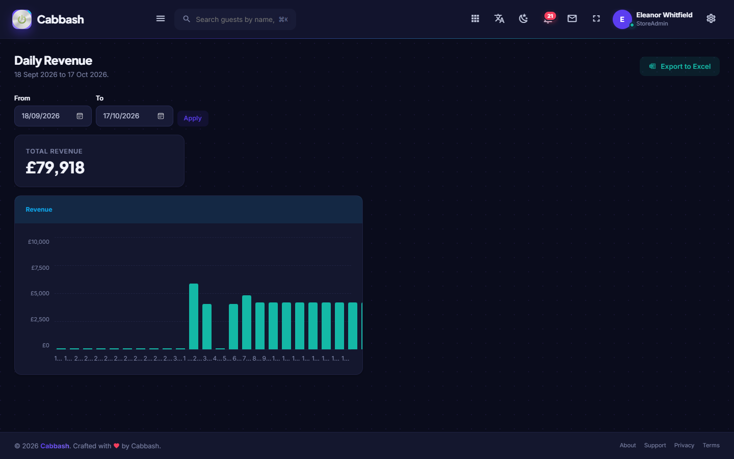 Daily Revenue screenshot