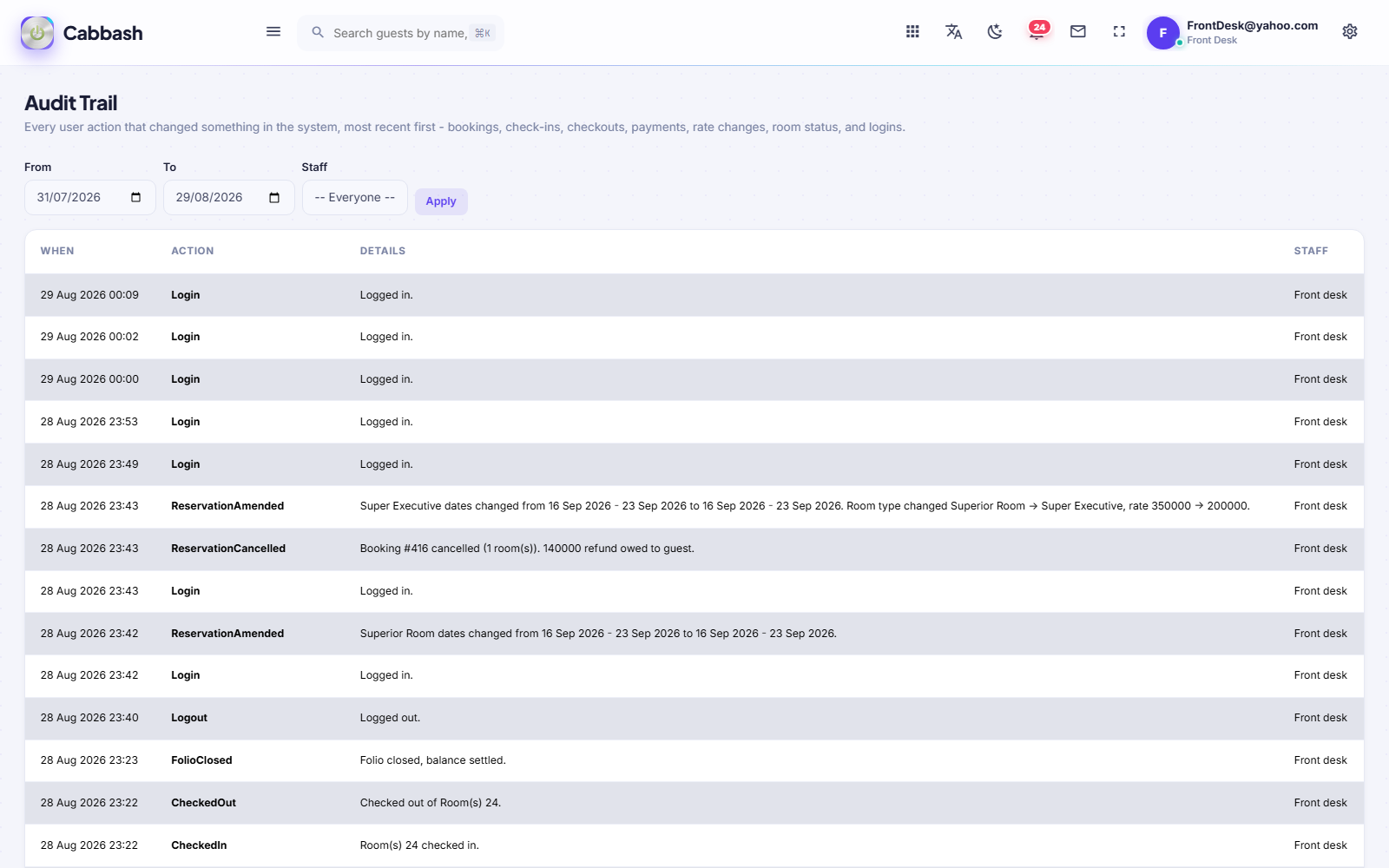 Audit Trail screenshot