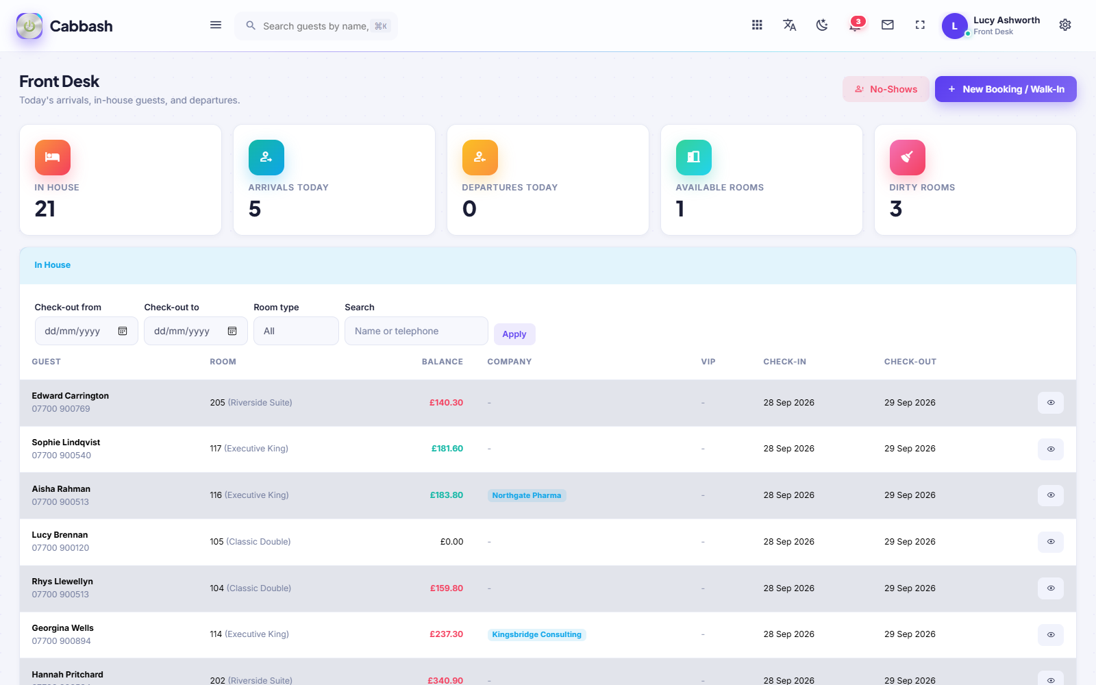 Cabbash hotel management software: the Front Desk with guests in house, arrivals, departures, and available and dirty rooms