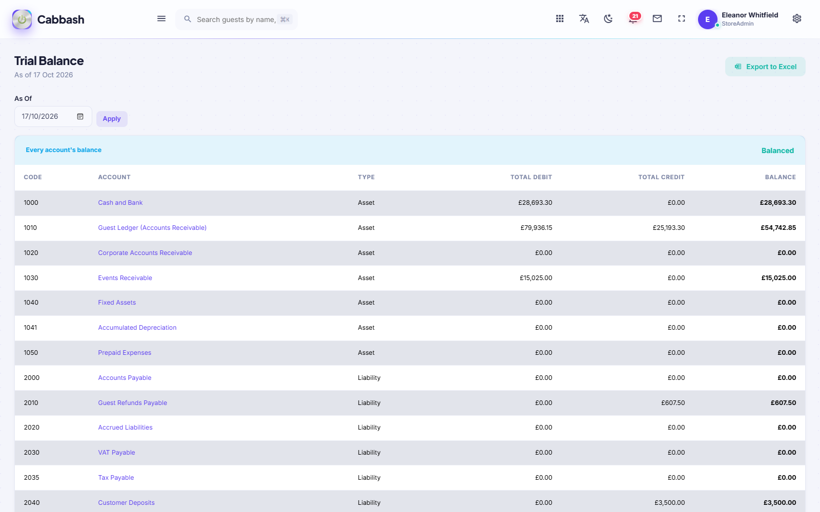 Trial Balance screenshot
