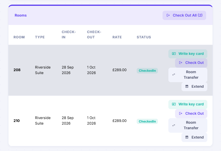 Restaurant POS, Hotel Management & Retail POS | Cabbash
