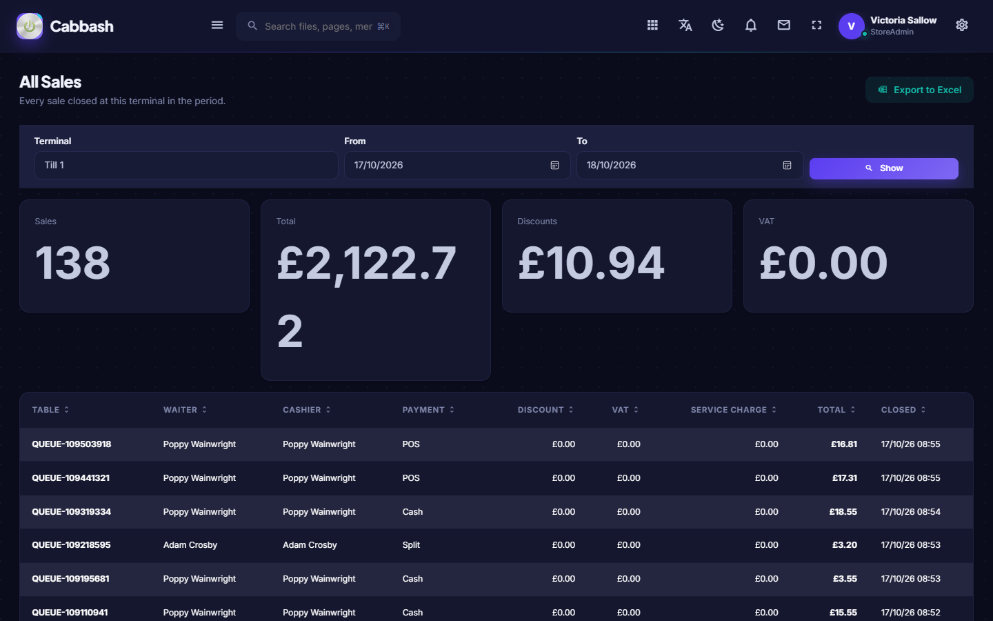 All Sales screenshot