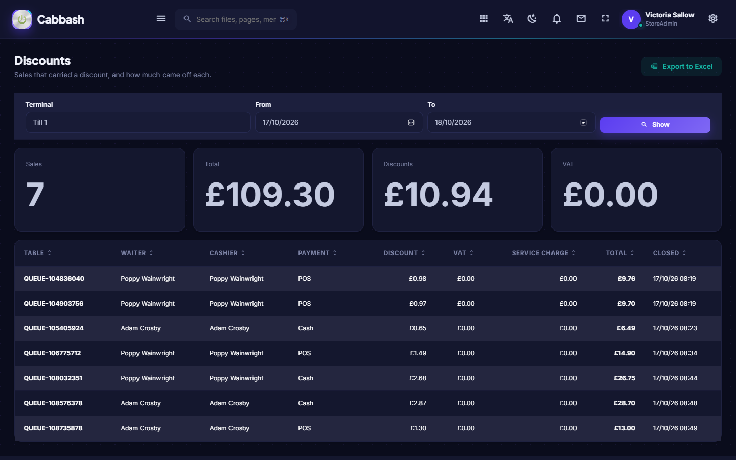 Discounts Given screenshot