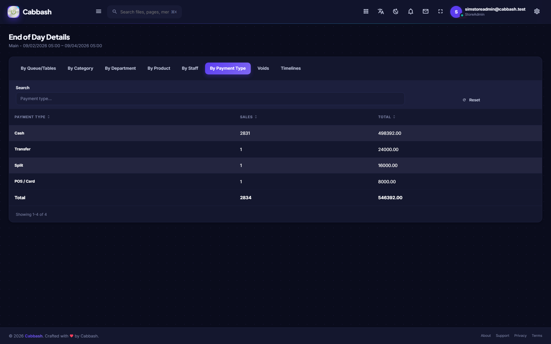 By Payment Type screenshot