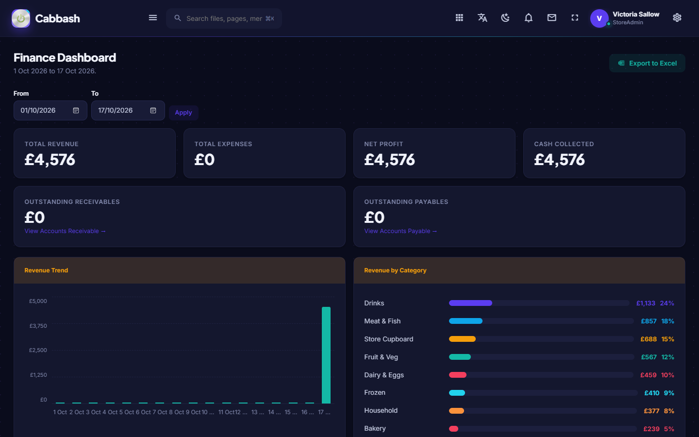 Finance Dashboard screenshot