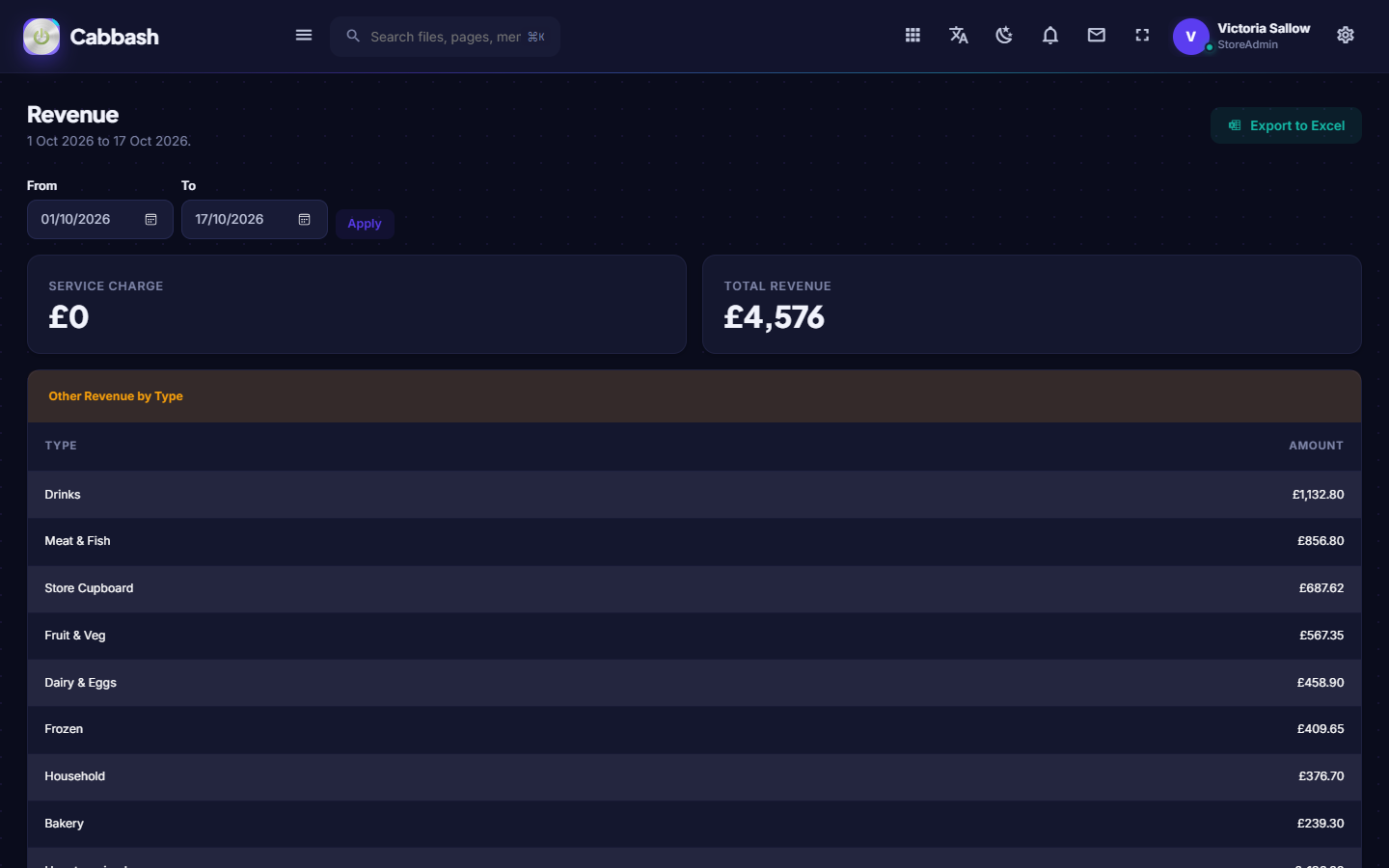 Revenue screenshot