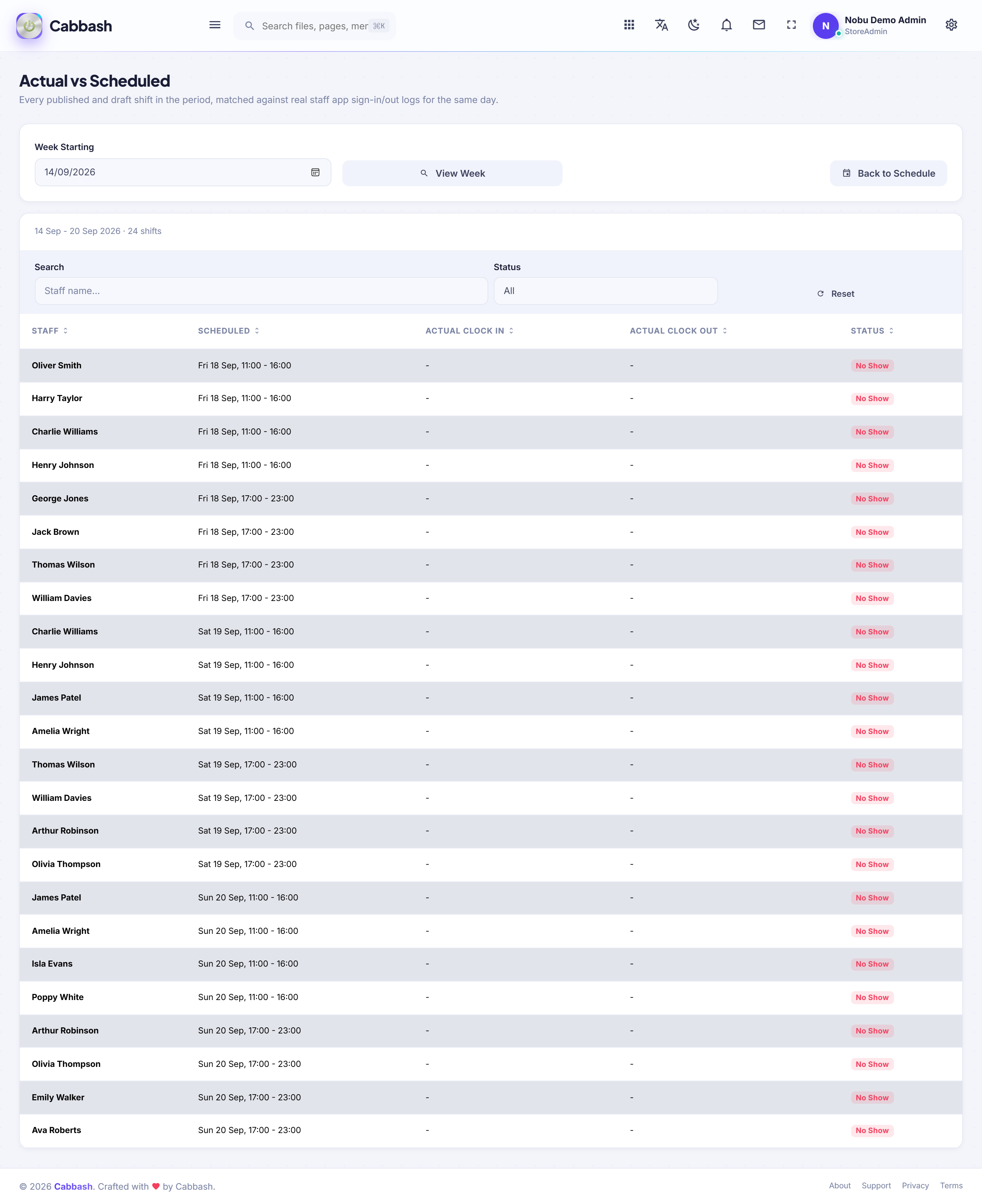 Actual vs Scheduled screenshot