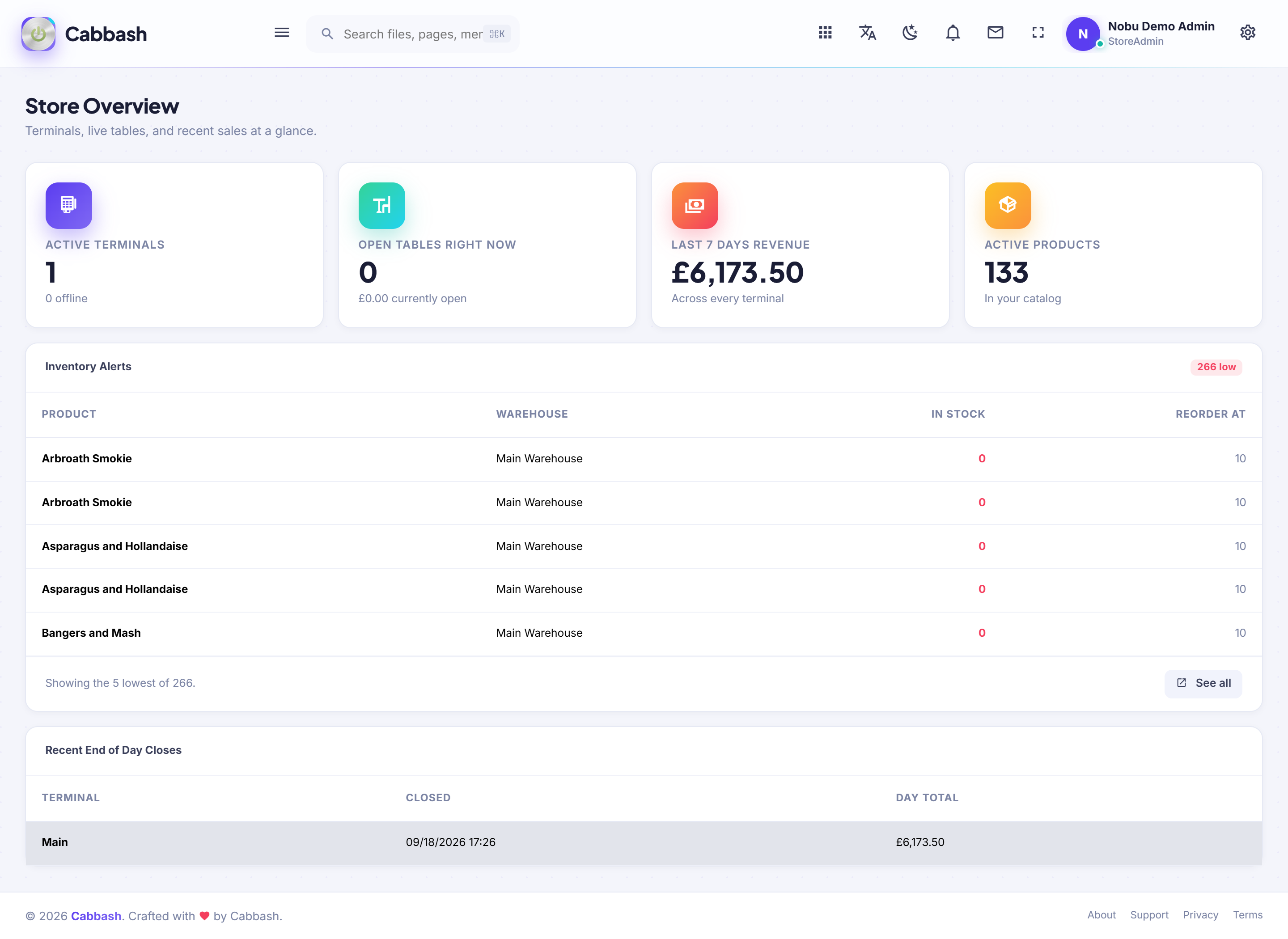 Store Dashboard screenshot