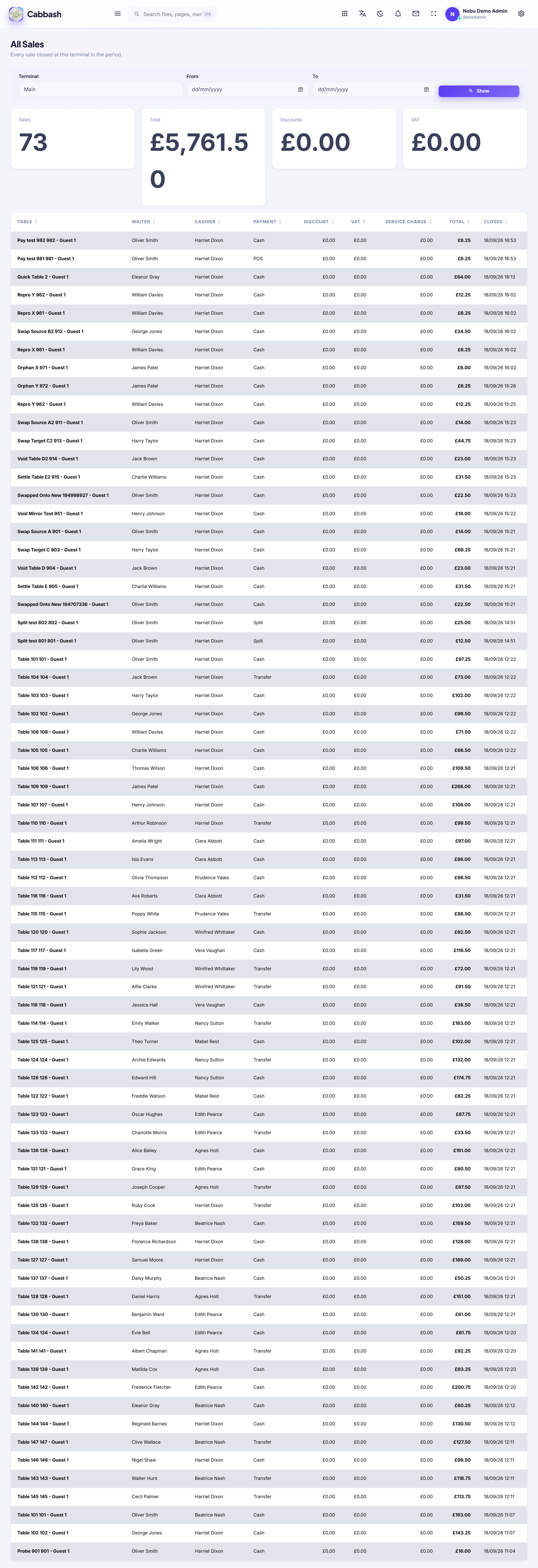 All Sales screenshot