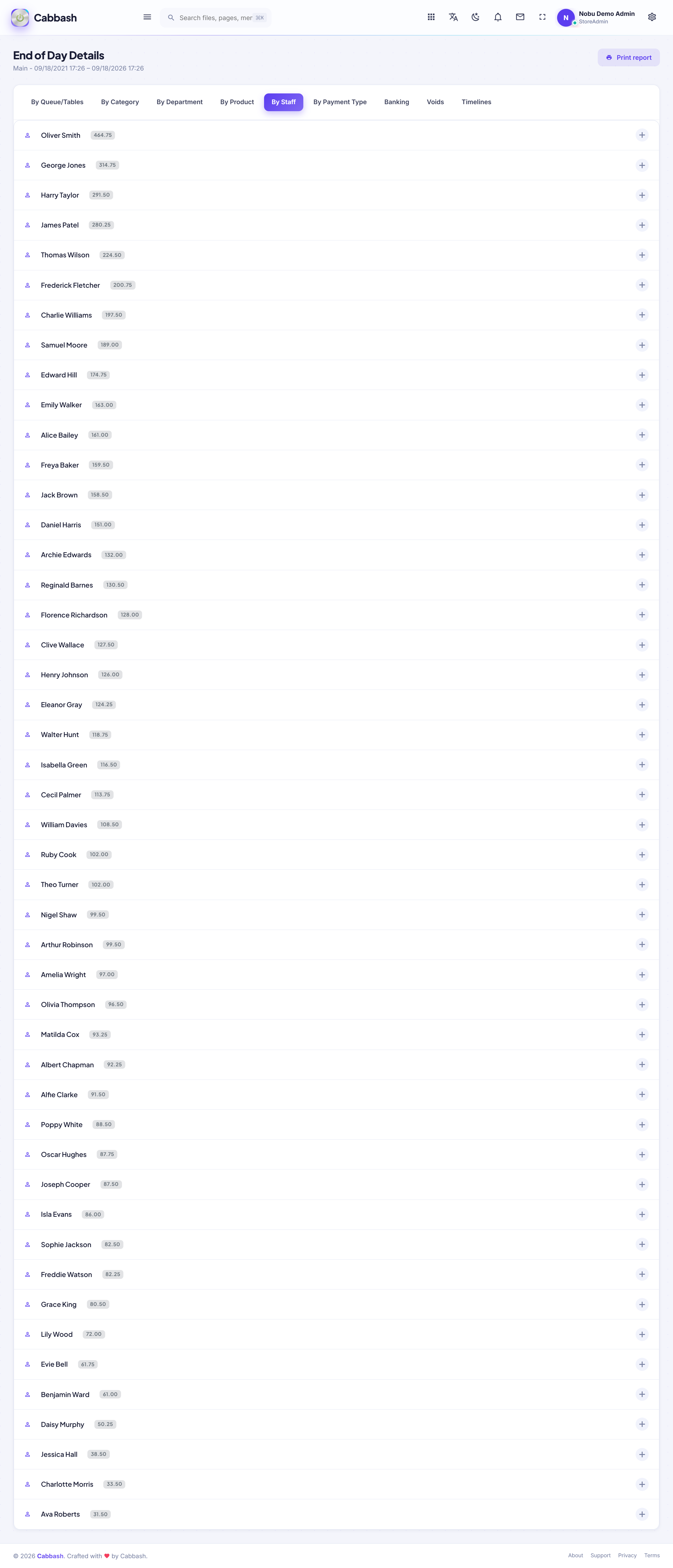 By Staff screenshot