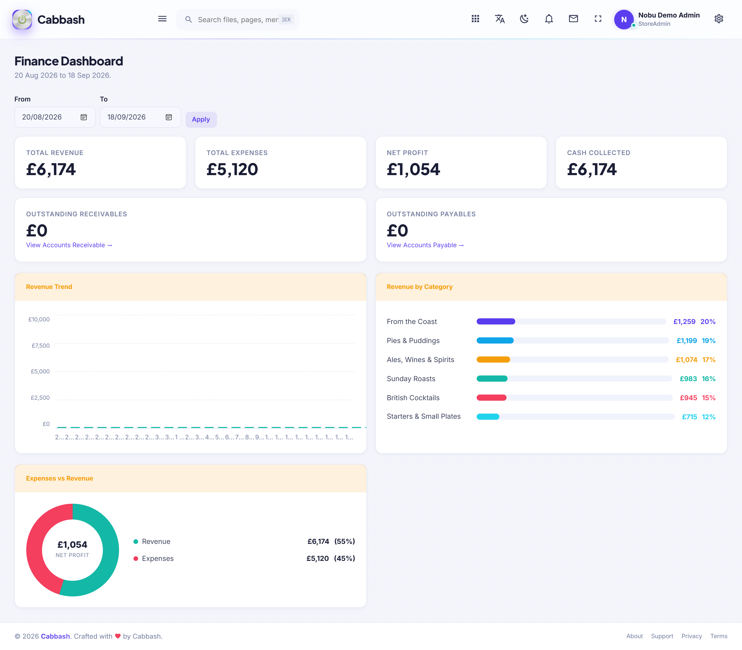 Finance Dashboard screenshot